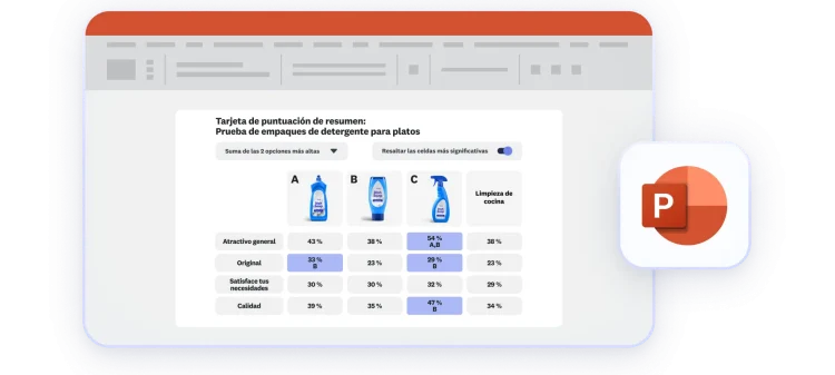 Tarjeta de resultados en formato de presentación PowerPoint