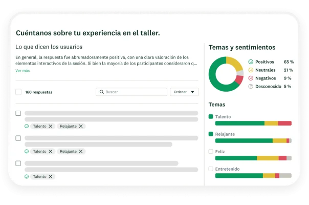 Gráficas que muestran temas y análisis de sentimientos para una encuesta