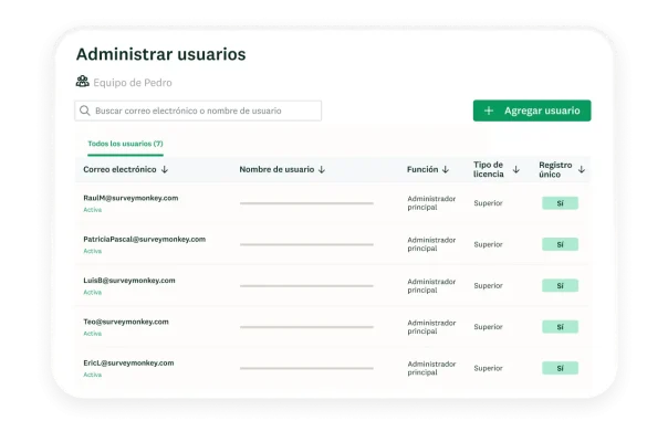Pantalla para gestionar usuarios en SurveyMonkey