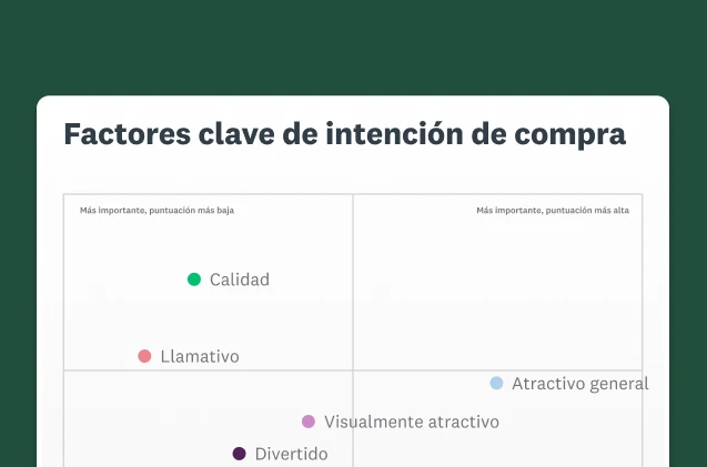 Captura de pantalla de una tabla factores clave de la intención de compra