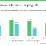 skip-instruction-as-a-workaround