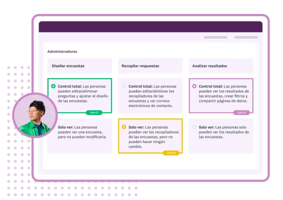 Captura de pantalla de la configuración del administrador en SurveyMonkey, que muestra diferentes usuarios con distintos permisos de acceso para la creación y el análisis de las encuestas