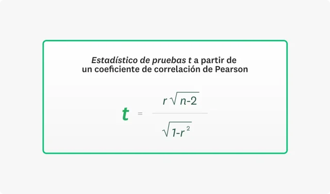 Fórmula del estadístico de prueba t