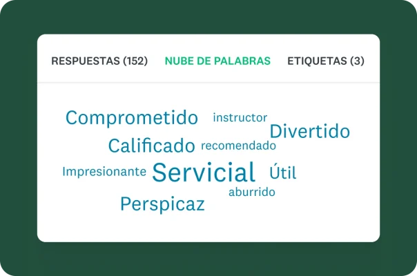 Una gráfica de nube de palabras muestra términos clave de las respuestas de una encuesta, con palabras más grandes como Útil y Perspicaz que indican una mayor frecuencia.
