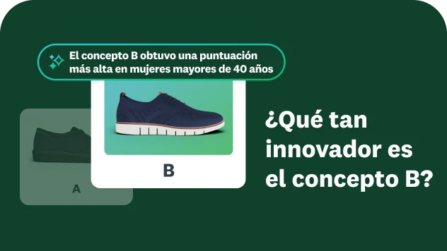 Dos calzados diferentes, el concepto B obtuvo una puntuación más alta entre las mujeres mayores de 40 años, y se pregunta qué tan innovador es el concepto B.