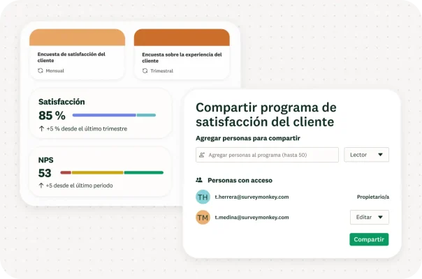 Panel de control con dos encuestas de satisfacción del cliente y los resultados a lo largo del tiempo, junto con una ventana con los datos compartidos con tu equipo.