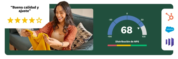 Una mujer sonríe y sostiene una prenda con una imagen de una reseña de 4 estrellas superpuesta. Junto a ella, se muestra una puntuación NPS de 68 y logotipos de integraciones.