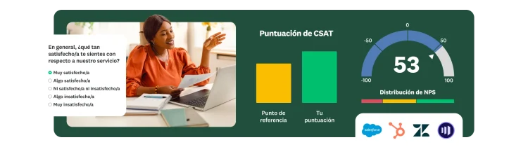 Una mujer sentada en un escritorio mira preguntas de encuesta junto a un panel de control que muestra las puntuaciones de CSAT y NPS.