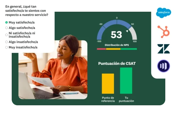 Una mujer sentada en un escritorio mira preguntas de encuesta junto a un panel de control que muestra las puntuaciones de CSAT y NPS.