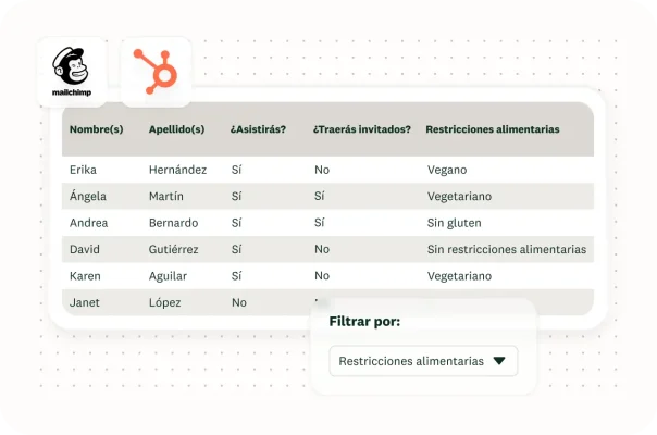 Una tabla con las personas inscritas a un evento y un filtro de datos para restricciones alimentarias