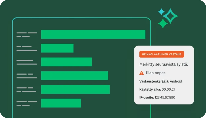 Kuva pylväskaaviosta. Peittokuvassa on varoitus "HUONO VASTAUSTEN LAATU", johon on merkitty "liian nopea" ja tietoja vastaustenkerääjästä, käytetystä ajasta sekä IP-osoitteesta.