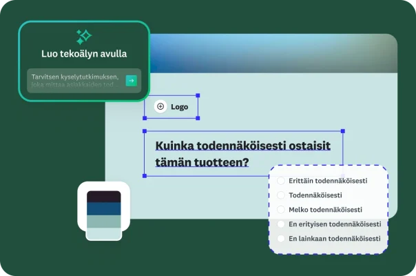 Käyttöliittymä kyselytutkimusten luomiseen tekoälyn avulla. Tekstilaatikko, jossa ehdotetaan luomaan kyselytutkimus ”mittaamaan asiakkaiden todennäköisyyttä” ostaa tuote. Kyselytutkimuslomakkeella on kysymys, jossa kysytään ”kuinka todennäköisesti ostaisit tämän tuotteen?”, ja siinä on viisiportainen asteikko.