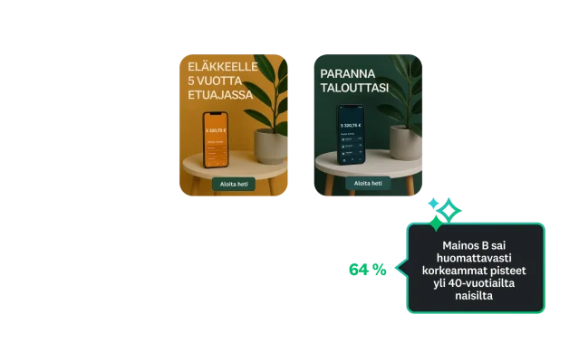 Kahden mainoksen näyttökuvien välissä oleva konseptin testaus, josta näkyy, että mainos B sai korkeammat pisteet yli 40-vuotiailta naisilta