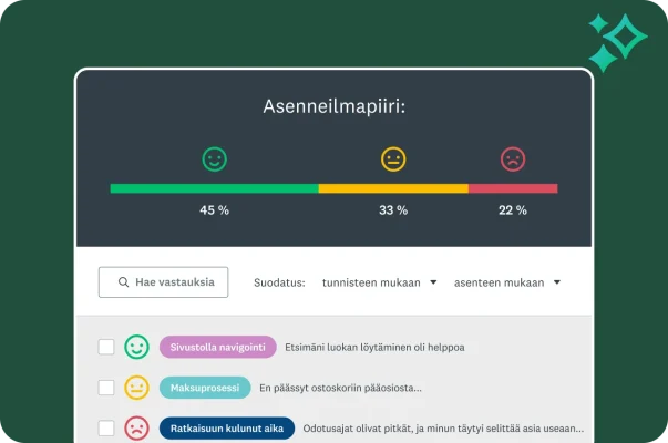 Koontinäyttö, jossa näkyy asenneanalyysipalkki ja iloisten, neutraalien ja surullisten kasvojen prosenttiosuudet: positiivinen 45 %, neutraali 33 % ja negatiivinen 22 %. Alla on lueteltu yksittäiset vastaukset asenne- ja aihetunnisteineen, kuten ”navigointi” ja ”maksuprosessi”.