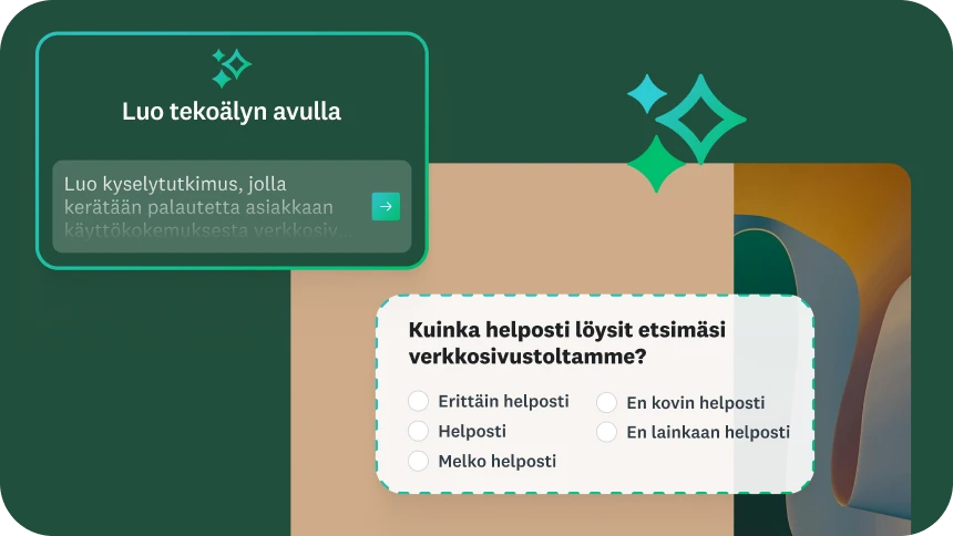 Käyttöliittymänäyttö, jonka otsikkona on ”Luo tekoälyn avulla”. Näkyvissä on esimerkkikehote: ”Luo kyselytutkimus, jolla kerätään palautetta asiakkaan käyttökokemuksesta verkkosivustolla”. Kyselytutkimuksen esimerkkikysymyksessä kysytään: ”Kuinka helposti löysit etsimäsi verkkosivustoltamme?” Alla on joukko vastausvaihtoehtoja.