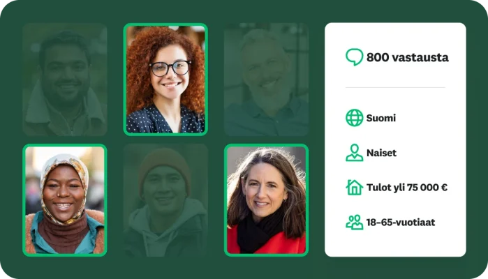 Erilaisten kasvojen ruudukko, jossa on kohdennetut demografiset kriteerit kyselytutkimusvastausten ostamiseen.