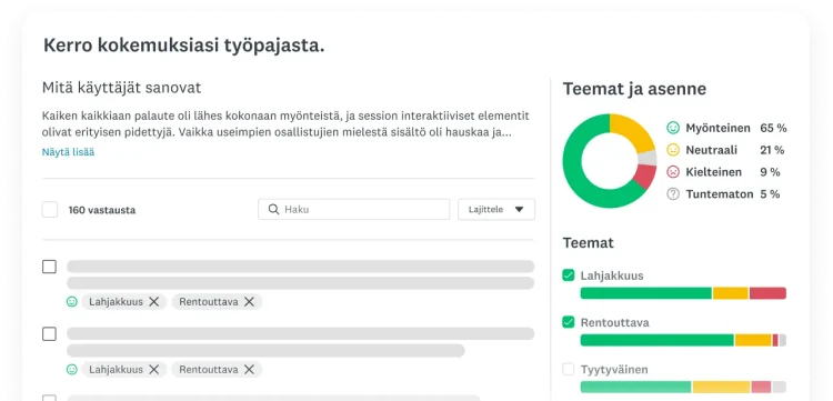 Kaavioita, joissa näkyy kyselytutkimuksen teemoja ja asenneanalyysi
