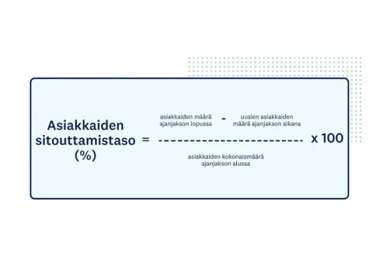 Asiakkaiden sitouttamistason yhtälö