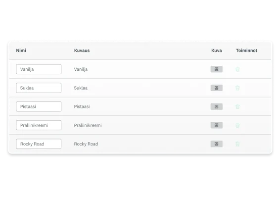 Näyttökuva SurveyMonkeyn MaxDiff-tutkimuksesta, jossa verrataan jäätelömakuja