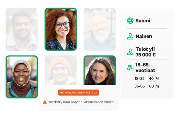 Kuvia erilaisista ihmisistä, joiden demografiset tiedot ovat Suomi, naiset, tulot yli 75 000 €, ikä 18–65 vuotta sekä alla näytetty varoitus vastauksesta, joka on merkitty heikkolaatuiseksi liian nopean vastaamisen vuoksi.