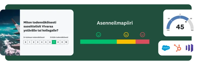 Kyselytutkimuksen kysymys, jossa vastaajalta kysytään, kuinka todennäköisesti hän suosittelisi Vivaraa ystävälle tai kollegalle. Vieressä on ihmisten tuntemuksia ilmentävä pylväskaavio sekä NPS-tulos 45.