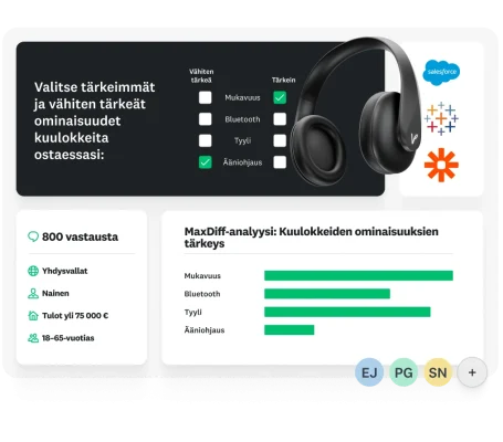 Valokuva kuulokkeista, ja kuvan vieressä on kyselytutkimuksen kysymys, jossa vastaajaa pyydetään valitsemaan tärkein ja vähiten tärkeä ominaisuus. Kuvan alla näkyy 800 vastausta tietyltä demografiselta ryhmältä ja pylväskaavio, joka esittää MaxDiff-analyysin tulokset kuulokkeiden ominaisuuksien tärkeydestä.