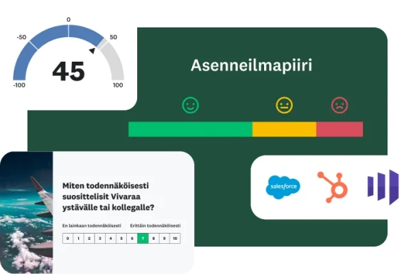 Kyselytutkimuksen kysymys, jossa vastaajalta kysytään, kuinka todennäköisesti hän suosittelisi Vivaraa ystävälle tai kollegalle. Vieressä on ihmisten tuntemuksia ilmentävä pylväskaavio sekä NPS-tulos 45.