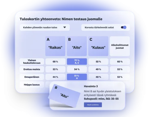 hero-mobile-product-launchpad-name-testing-fi-FI