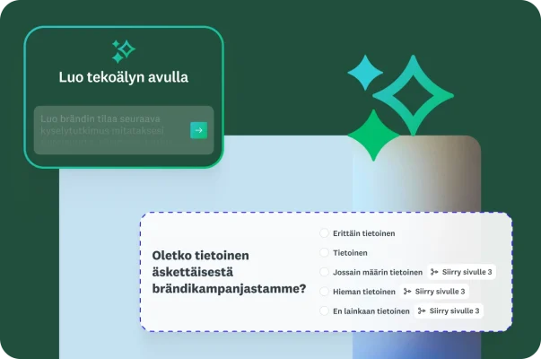Kuva kyselytutkimuksen luontityökalusta, jonka nimi on ”Luo tekoälyn avulla”. Osittain näkyvissä olevassa esimerkkikehotteessa tekoälyä pyydetään luomaan brändin tilaa seuraava kyselytutkimus. Näkyvissä on esimerkki kyselytutkimuskysymyksestä: ”Oletko tietoinen äskettäisestä brändikampanjastamme?” Vieressä on vaihtoehtoja, joissa hyödynnetään ohituslogiikkaa.
