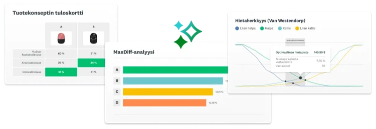 Näyttökuvia erinäisistä SurveyMonkey-markkinatutkimusratkaisuista, kuten konseptien testauksesta, MaxDiff-analyysistä ja hintojen optimoinnista