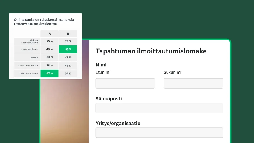 Tapahtuman ilmoittautumislomakkeen malli, jonka vieressä on ominaisuuksien tuloskortti mainosten testauksesta