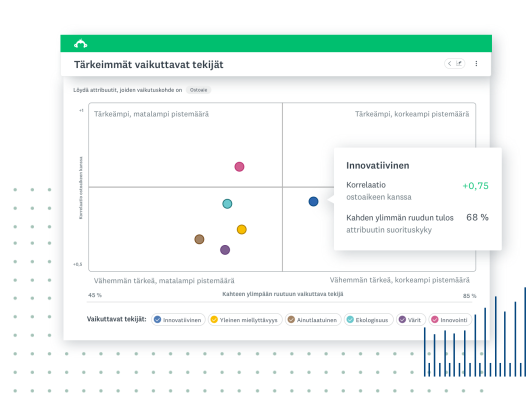 marketresearch-consumersegmentation-keydrivers-fi-FI