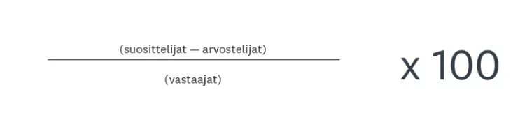 Suosittelijat miinus arvostelijat jaettuna vastaajien määrällä