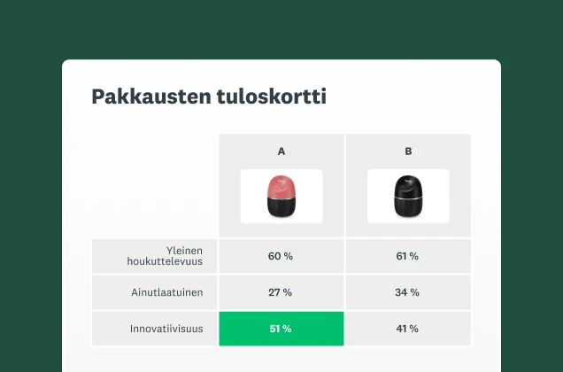 Näyttökuva pakkaustestauksen tuloskortista
