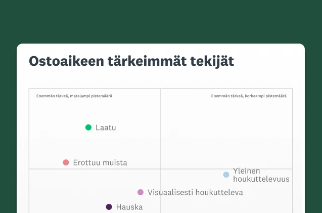 Näyttökuva ostoaikeen tärkeimmistä tekijöistä kaaviossa