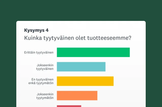 Näyttökuva kyselytutkimuskysymyksen vastauksista pylväskaaviona