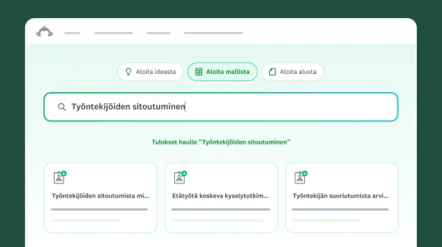 Hakukenttä, johon on kirjoitettu ”työntekijöiden sitoutuminen” ja jonka yllä on valittuna vaihtoehto ”Aloita mallilla”