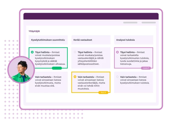 Näyttökuva SurveyMonkeyn ylläpitäjän asetuksista, joissa näkyy eri käyttäjiä ja eri käyttöoikeuksia kyselytutkimusten luomista ja analysointia varten