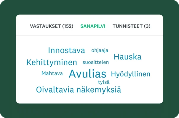 Sanapilvi kyselytutkimusvastausten keskeisistä termeistä. Muita useammin ilmenevät termit, kuten ”Avulias” ja ”Oivaltavia näkemyksiä”, on kirjoitettu isommilla kirjaimilla.