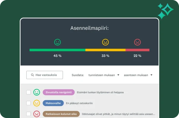 Koontinäyttö, jossa näkyy asenneanalyysin palkki ja iloisten, neutraalien ja surullisten kasvojen prosenttiosuudet. Sen alla näkyy yksittäisiä asiakkaiden vastauksia sekä niitä vastaava emoji, aihetunniste sekä osia palauteteksteistä.