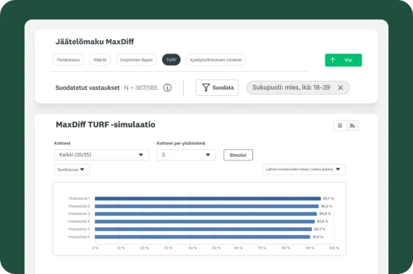 Näkyvissä on personoitu Viverlyn sähköpostikutsu, joka alkaa tervehdyksellä "Hei Natalia!" Sähköpostissa pyydetään palautetta saadusta asiakastuesta. Nuoli esittää SurveyMonkey-logosta Salesforce-logoon siirtyvää dataa.