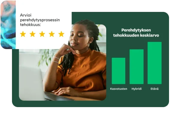 Pöydän ääressä oleva nainen katsoo kannettavaa tietokonetta, ja ponnahdusikkunassa näkyy pylväskaavio perehdytyksen tehokkuuden tuloksista sekä arviointiasteikkokysymys.