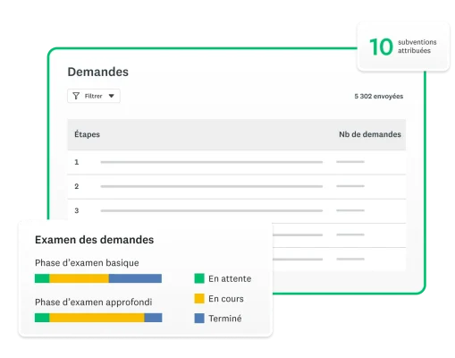 Captures d’écran illustrant les demandes de subventions, les étapes et le nombre de subventions accordées