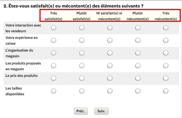 Questions de type Matrice avec pondérations
