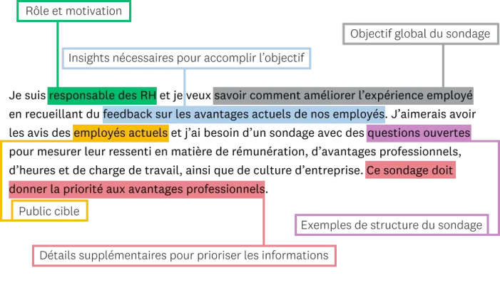 SVMK-blog-Créer-ave-IA-T1-InfoG05