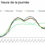 Screen-Shot-2019-07-01-at-3.27.21-PM_fr-FR