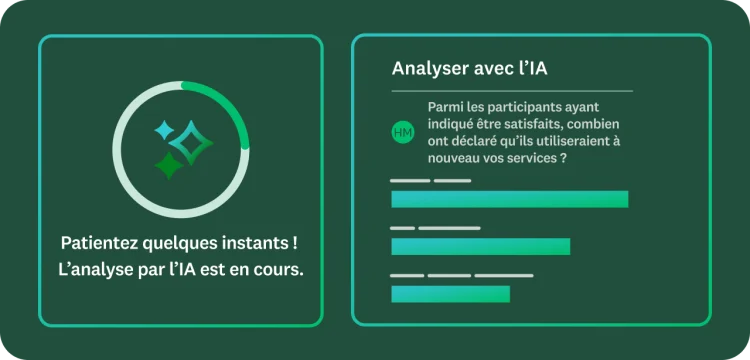 Un graphique de chargement circulaire qui montre la progression de l’analyse de l’IA, en regard d’une invite posant à l’IA une question sur les participants au sondage.