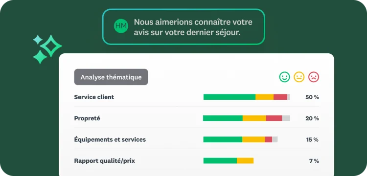 Un écran affichant les résultats d’une analyse thématique du feedback sur les séjours dans un hôtel, classés en diverses catégories : service client, propreté, équipements et services, rapport qualité/prix