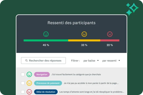 Tableau de bord contenant un graphique illustrant une analyse du ressenti avec 45 % de ressenti positif, 33 % de ressenti neutre et 22 % de ressenti négatif. Au-dessous, une liste de réponses individuelles avec, en regard de chacune, le ressenti et le thème correspondants, dont « Navigation » et « Processus de paiement ».