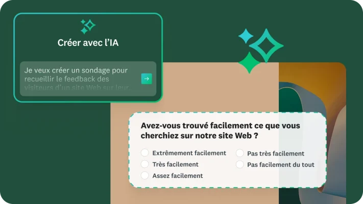 Un prompt « Créer avec l’IA » indiquant « Je veux créer un sondage pour recueillir le feedback des visiteurs d’un site Web sur leur expérience », avec, en incrustation, la question « Avez-vous facilement trouvé ce que vous cherchiez sur notre site Web ? »